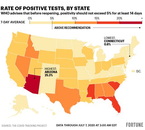 MAP Positivity Rate By State Map